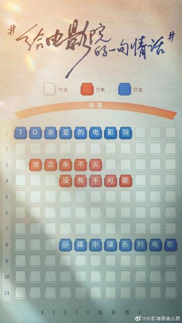 哪里能办巴西身份证KYC认证资料